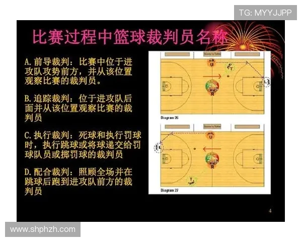 深度解析篮球防守站位规则的界定标准与依据
